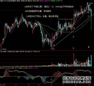布伦特原油期货价格逼近中东冲突以来最高纪录 石油板块盘初走高 科力股份涨超5%