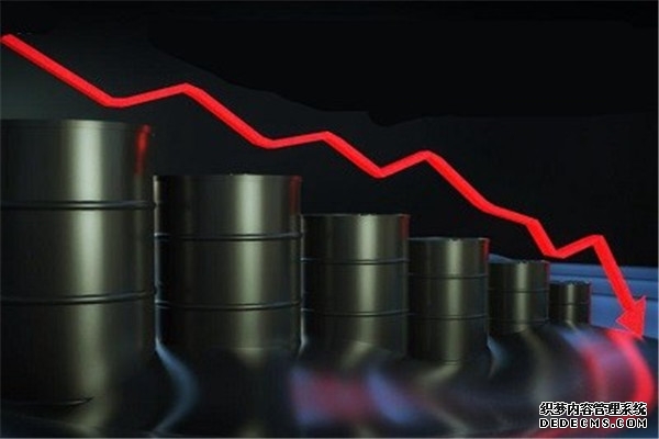 如何看待原油对农产品市场的影响？